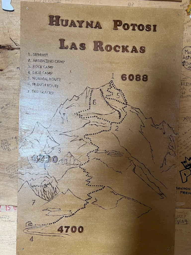 Mapa - Campo Alto